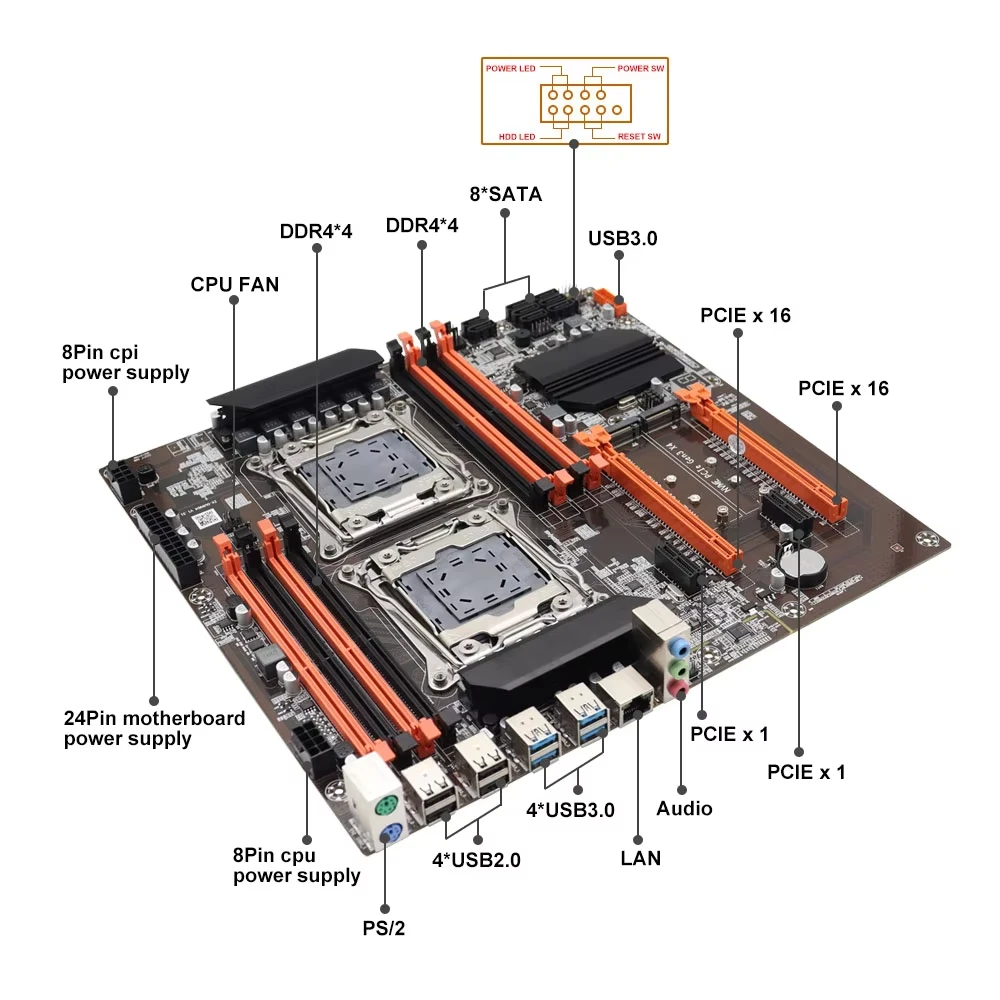 Zestaw płyty głównej do gier S – Dual Lga2011-3 Server Motherboard Combo recenzja i cena
