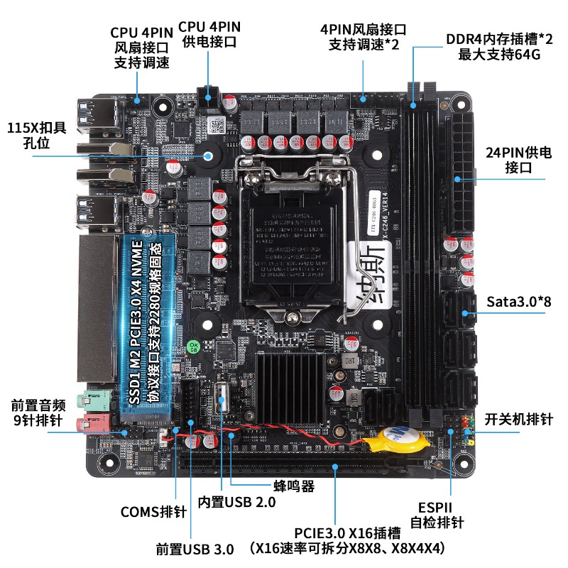C246 Czarna Płyta Główna Synol – C246 Ecc Server Motherboard recenzja i cena