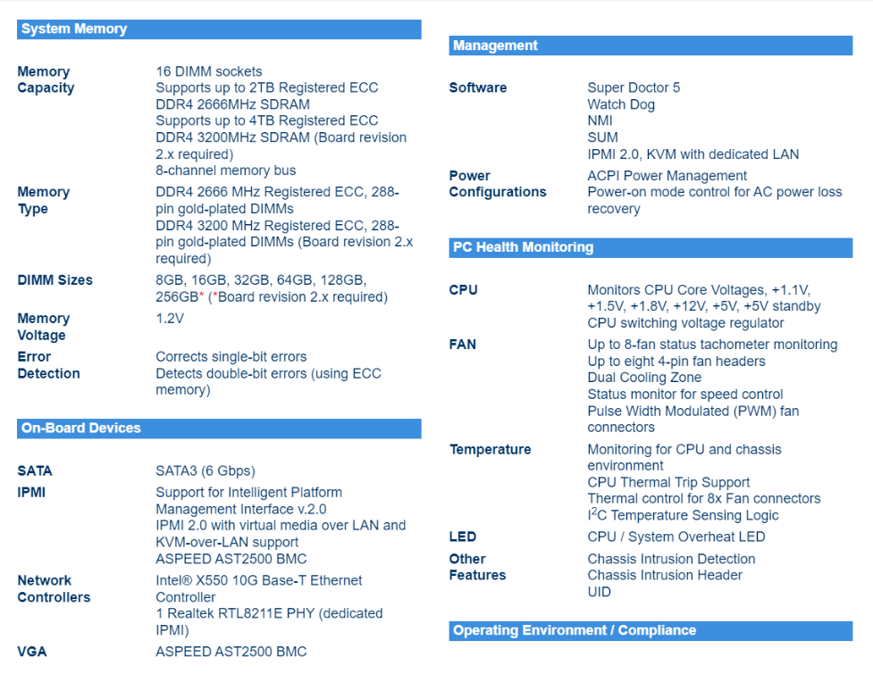 Płyta główna Supermic H11DSi-N – Dual Socket Sp3 Epyc Motherboard recenzja i cena